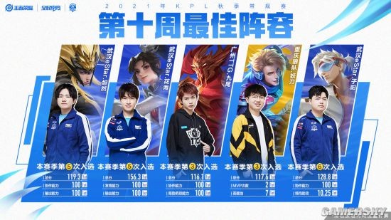 现出他们对 现出他们对