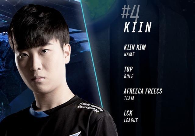 几项记录 几项记录